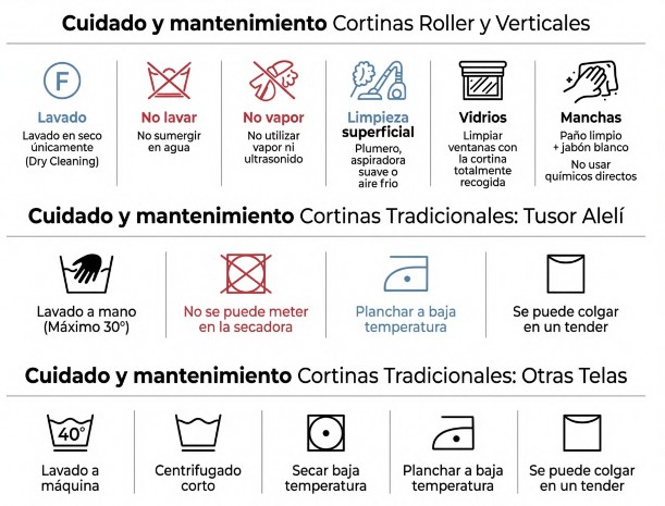 Mantenimiento y limpieza de cortinas